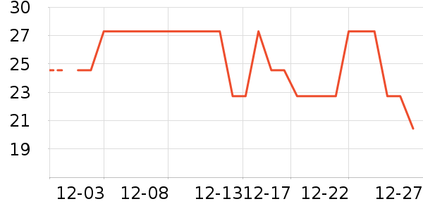 ̩�淽����ʳ��ʷ�۸�
