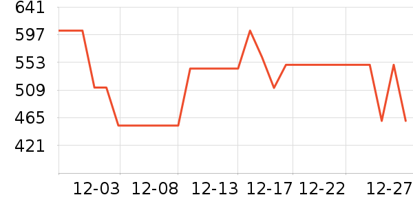 �Ϳ��˶�Ь��ʷ�۸�