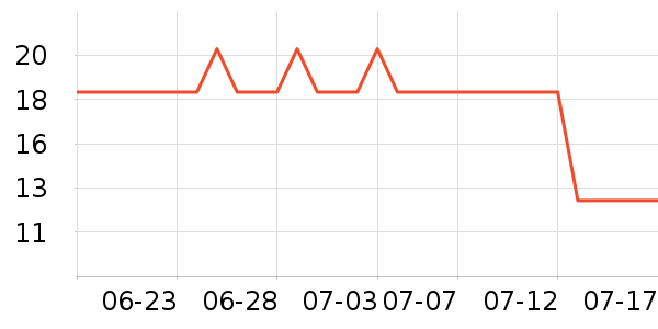 �����ӡ����ʷ�۸�