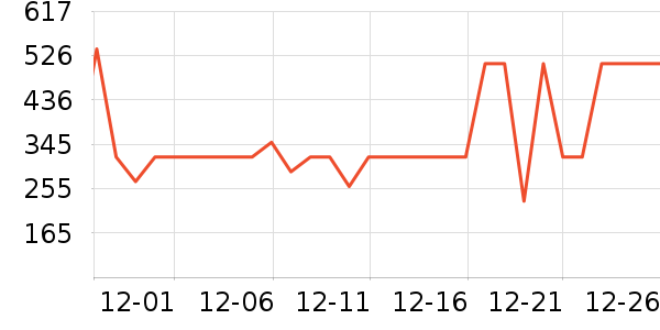 ���ױ��ǻ����װ��ʷ�۸�