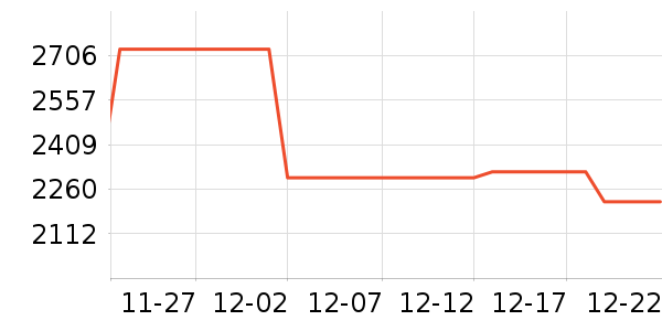 Ӱʯ���������ʷ�۸�