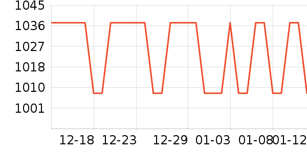 ���ؼѶ�Ӥ���̷���ʷ�۸�