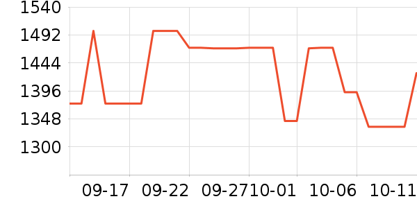 a2Ӥ���̷���ʷ�۸�