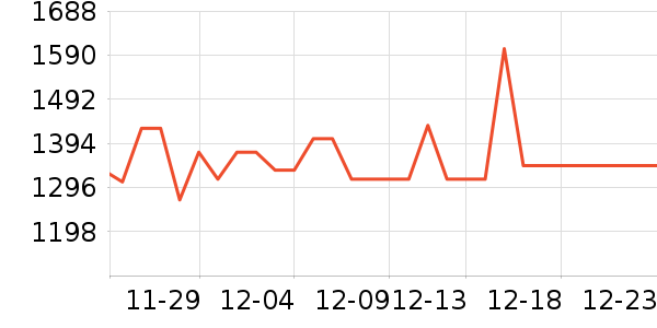 a2Ӥ���̷���ʷ�۸�