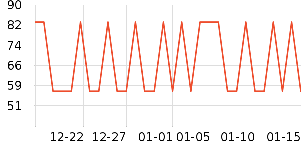 ӣ��������ʷ�۸�