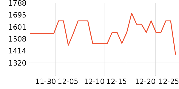 ���������װ��ʷ�۸�