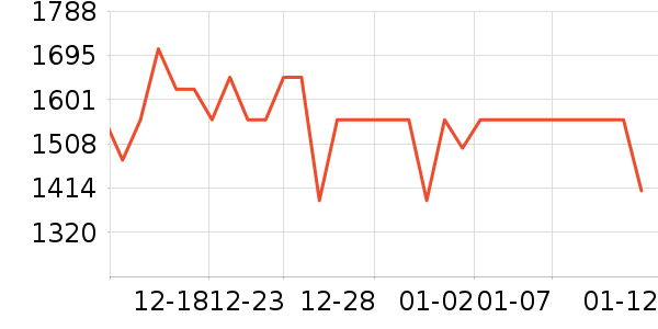 ���������װ��ʷ�۸�