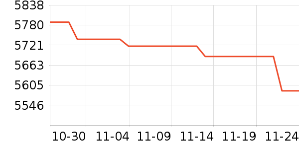 ��Ϊ�ֻ���ʷ�۸�