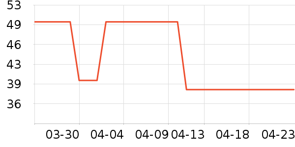 è�˴�׿�/�������ʷ�۸�