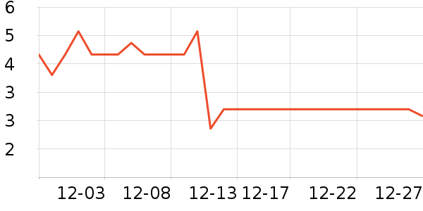 ����Ʒ��ԡ����Ʒ��ʷ�۸�