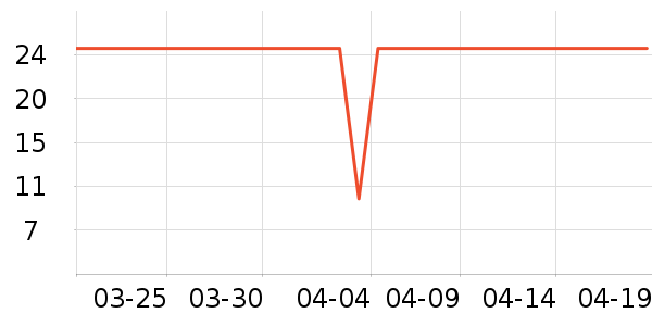 ��ɭ�ֶ�ͯ����/ͯ����ʷ�۸�