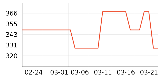 �������˶�Ь��ʷ�۸�