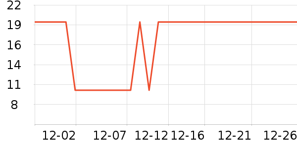 �ϹܼҾ��������ʷ�۸�