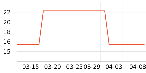 ��ȵ���������ʳ��ʷ�۸�