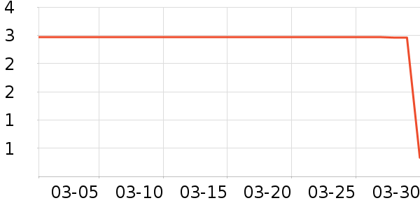 ����Ʒ��������ʷ�۸�