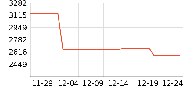 Ӱʯ���������ʷ�۸�