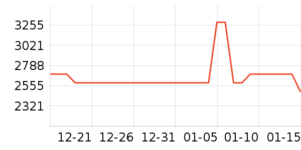 Ӱʯ���������ʷ�۸�