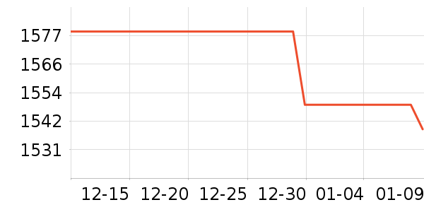 ���ܴ�ӡ����ʷ�۸�