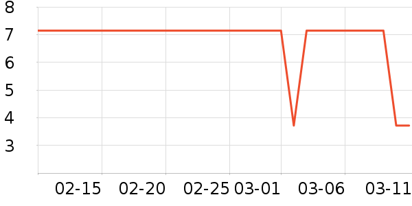 ԡ����Ʒ��ʷ�۸�