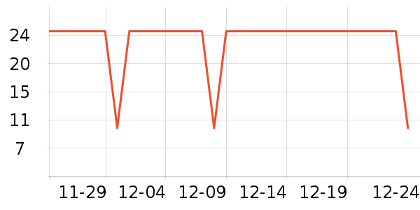 ��ɭ�ֶ�ͯ����/ͯ����ʷ�۸�