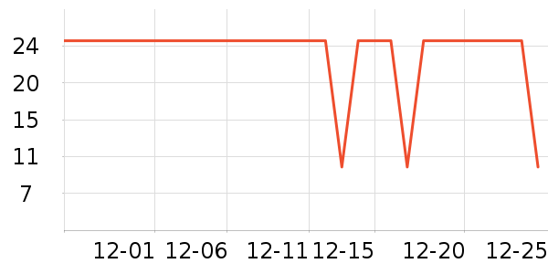 ��ɭ�ֶ�ͯ����/ͯ����ʷ�۸�