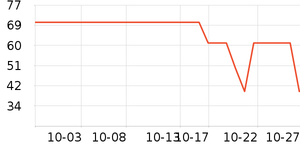 �ٲ�ζ���/������ʷ�۸�