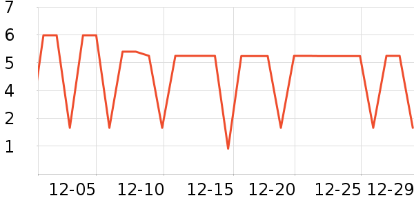 ����Ʒ������������Ʒ��ʷ�۸�