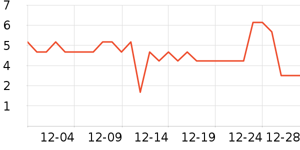 ����Ʒ��ԡ����Ʒ��ʷ�۸�