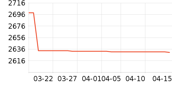 ����������ⱳ����ʷ�۸�