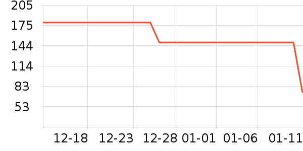 ���ֿɱ�Я/�ƶ���Դ��ʷ�۸�