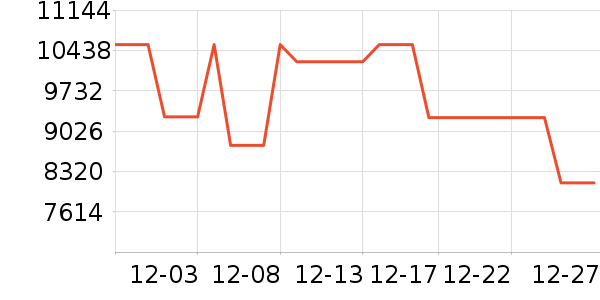 ����������ʯ/��ʯ��ʷ�۸�