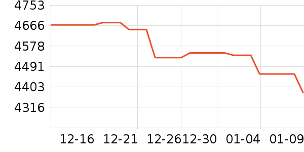 ��Ϊ�ֻ���ʷ�۸�