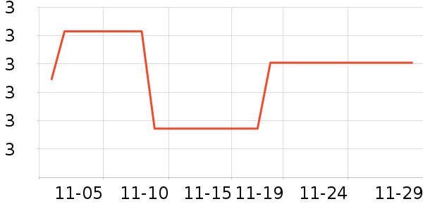 ����Ʒ����ʷ�۸�