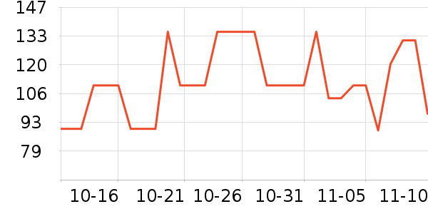 ��ͯ����/ͯ����ʷ�۸�