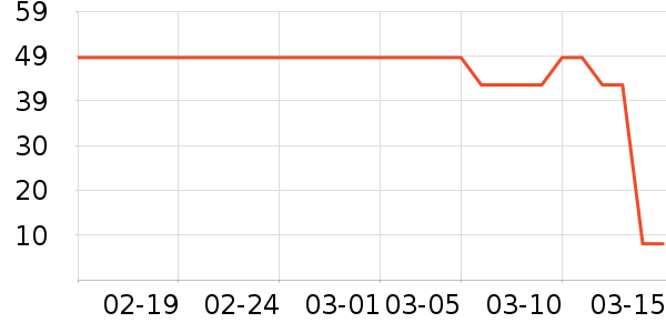 ������������/������ʷ�۸�