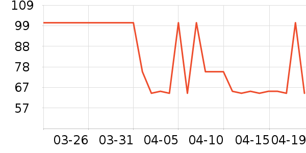 ���ֱ�Ӥ���̷���ʷ�۸�