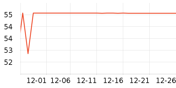 �����ǹ���ʳ��ʷ�۸�