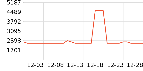 �໨�ɰ׾���ʷ�۸�