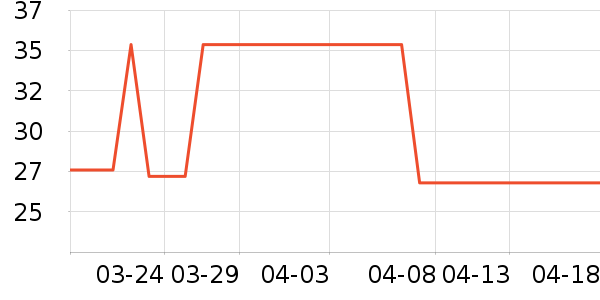 ϴ��ˮ��ʷ�۸�