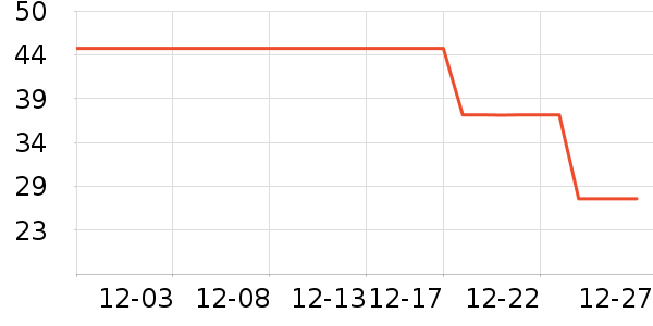 ����Ӿ����ʷ�۸�