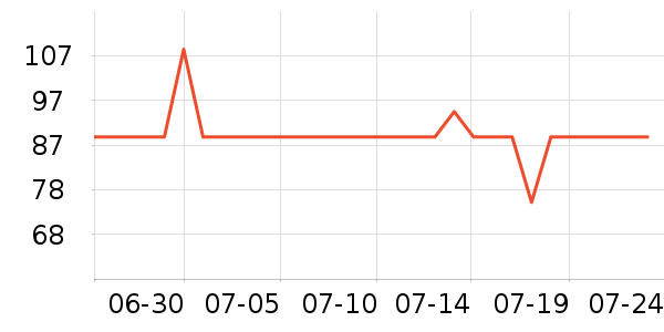 ��ʿ�������۾�/����Һ��ʷ�۸�