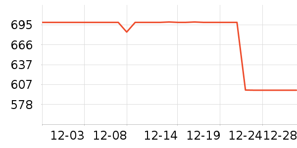 ��Ұ��ʾ����ʾ����ʷ�۸�