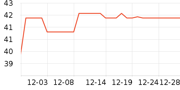 С��������ʿǮ��/������ʷ�۸�