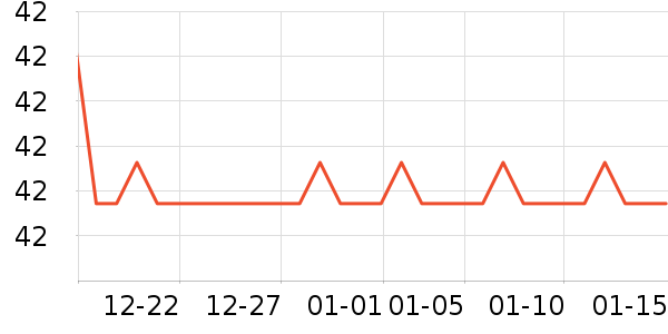 С��������ʿǮ��/������ʷ�۸�