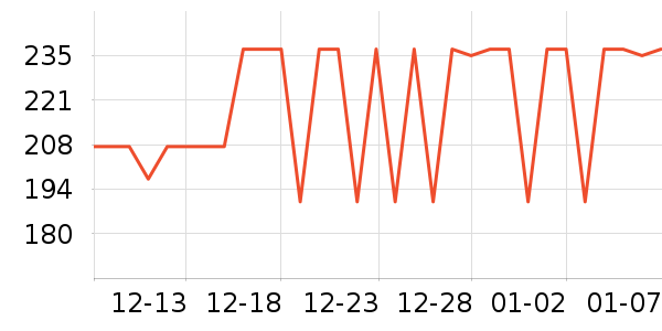 Ľ������������ʷ�۸�