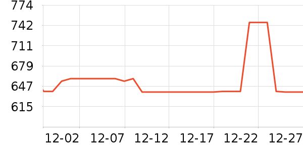 DOWINX������/����ʷ�۸�