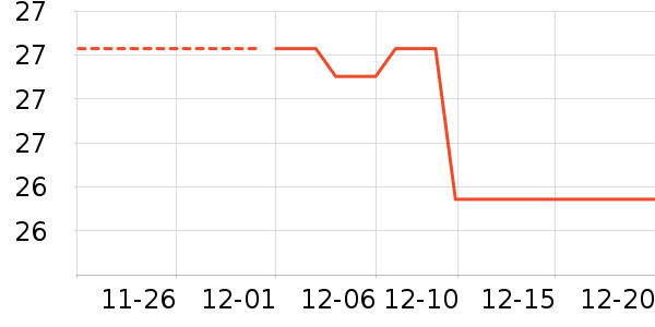 ����U����ʷ�۸�