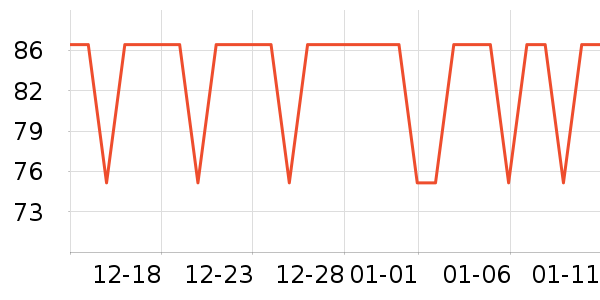 ¹�����˶�������ʷ�۸�