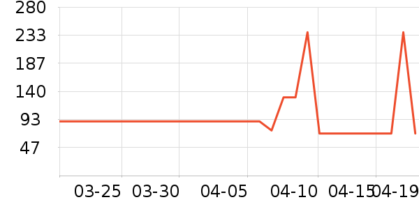 �ʻ�Դ������ʷ�۸�