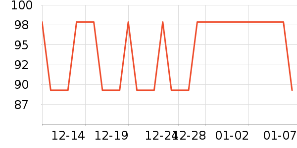 ����/������ʷ�۸�